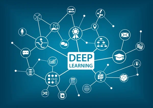 Deep Learning  AI 