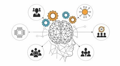 Integrated Intelligence